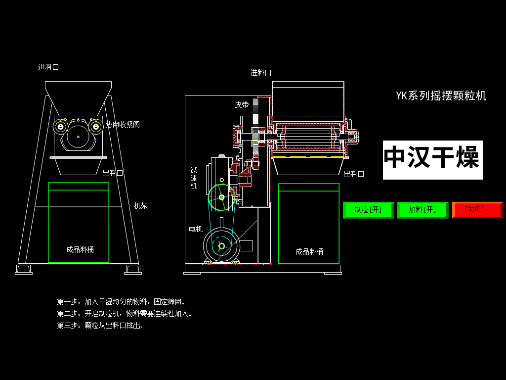 现货供应yk-160摇摆式造粒机摇摆式颗粒机固体冲剂速溶颗粒机
