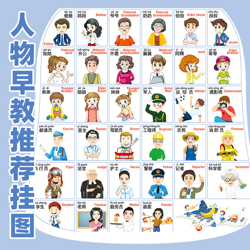 有声早教挂图儿童宝宝婴幼儿认识人物益智启蒙拼音学习神器