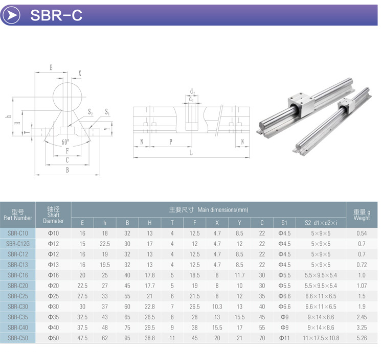 定制圆柱导轨直线光轴铝托滑轨滑块tsbr12 16 20 25 30 35 40滑台