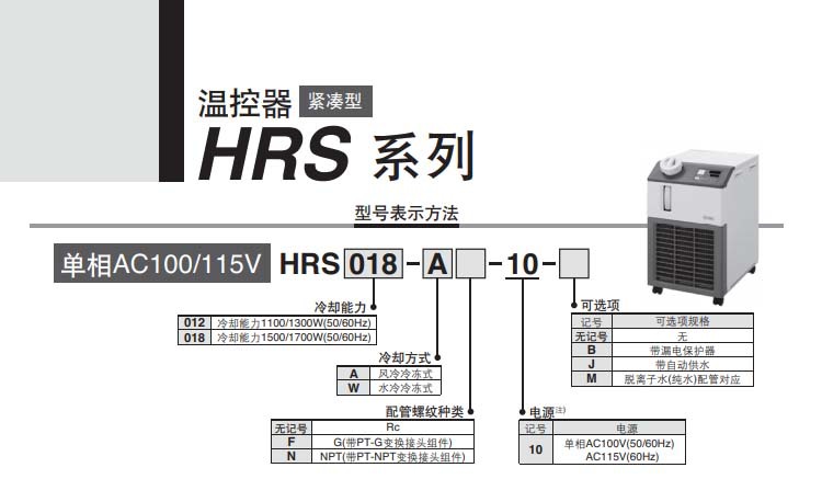 smc温控器温度控制器hrs018-a-20-b