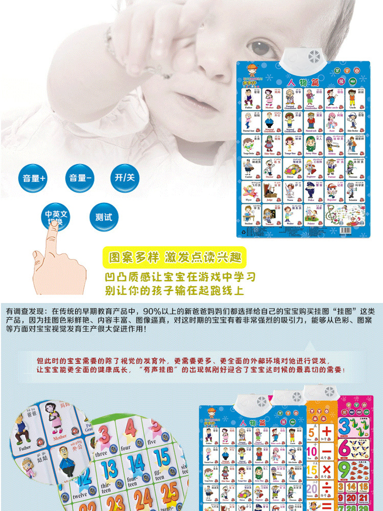 多多仔中英文有声挂图早教启蒙发声挂画儿童玩具厂家直发量大批发