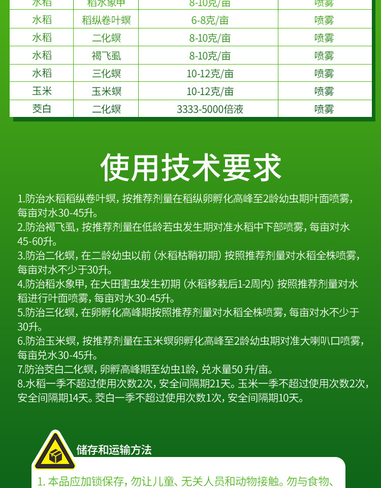 瑞士先正达福戈40%氯虫苯甲酰胺 噻虫嗪甘蔗杀虫剂4克康宽成份