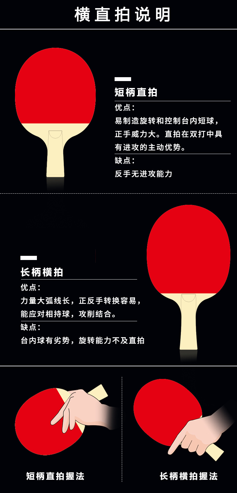 loki雷神锐龙系列2星乒乓球拍粘性反胶成品拍单拍二星直拍横拍