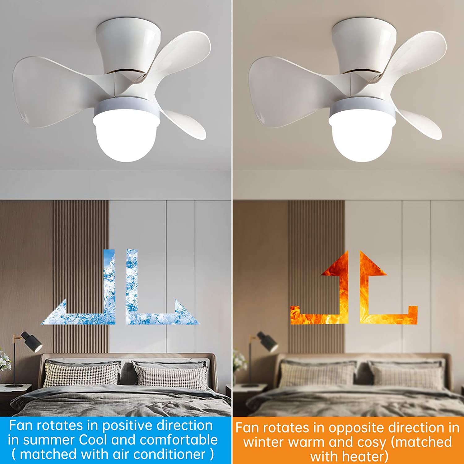 Nordic Simple Ceiling Fan Lights Invisible Bedroom Living Room Ceiling Fan Lamp Dining Room Top Light with Electric Fan Chandelier Integrated