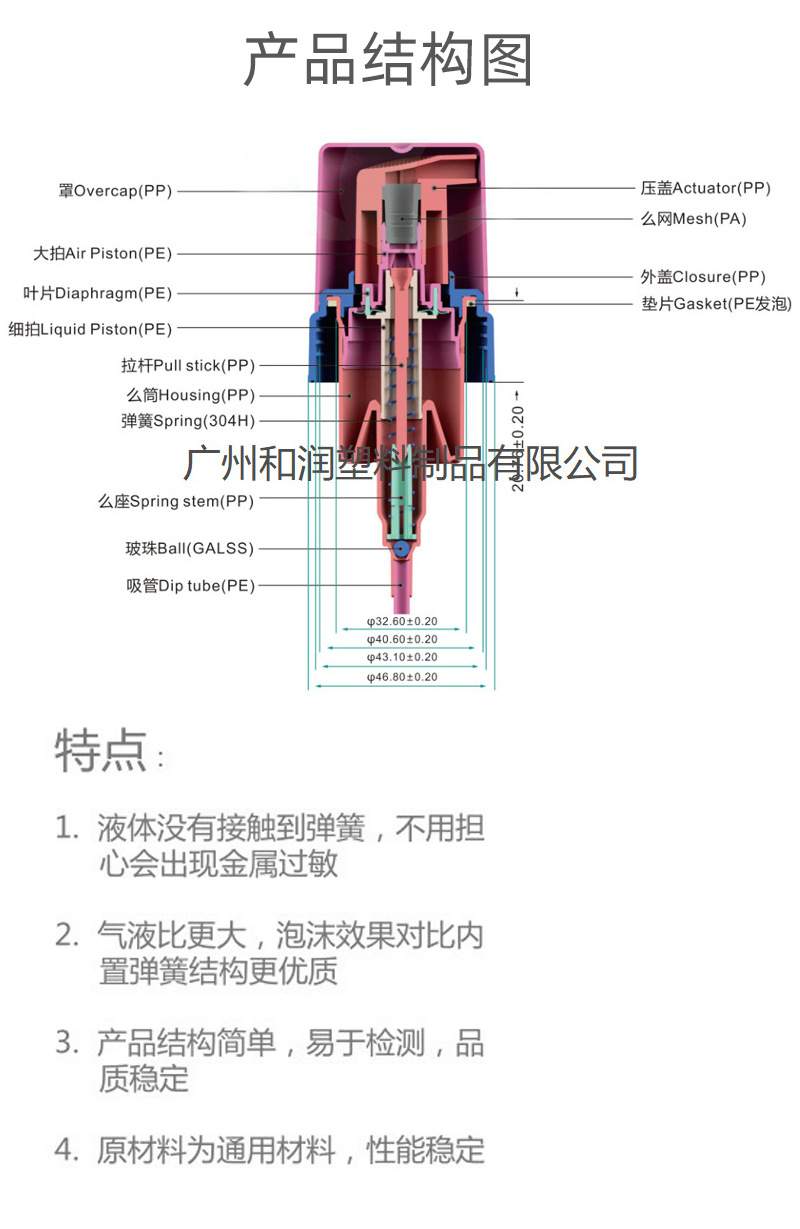工厂白色现货43mm泡沫泵头按压起泡器洁面洁牙慕斯清洁剂泡沫泵头