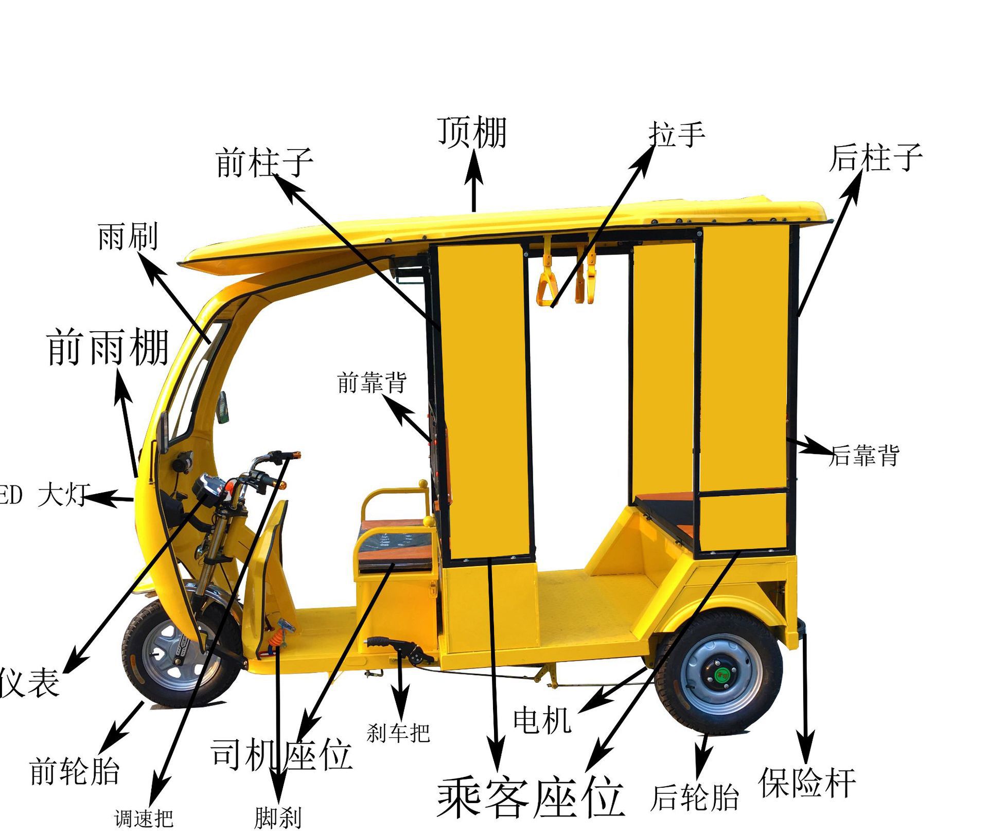 kavaki出口1000w太阳能板电动三轮车 六人座旅游观光嘟嘟三轮车