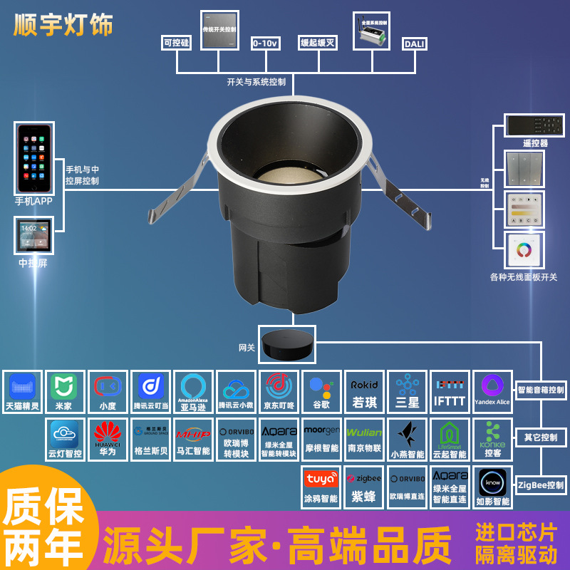 LED嵌入式无主窄边射灯匹配摩根控客南京物联如影云起调光调色