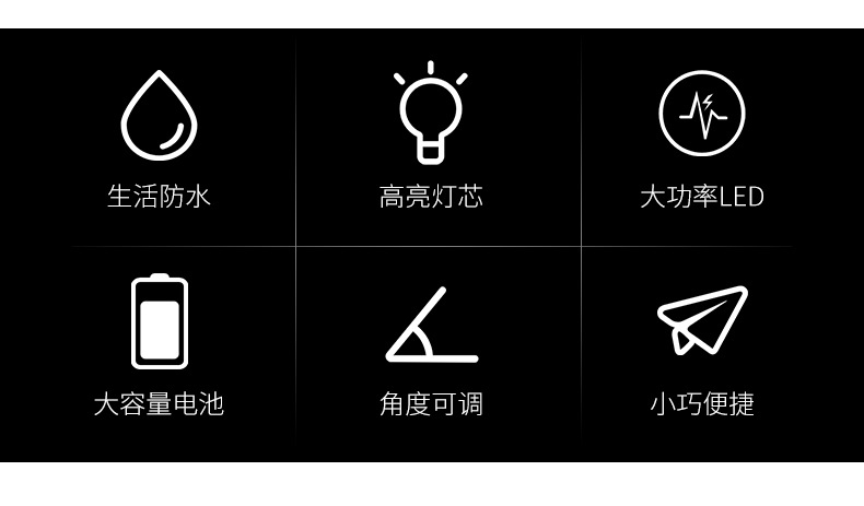 2021新款强光感应头灯变焦按钮夜灯usb充电夜跑头灯头戴式手电筒