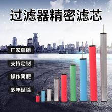 汉克森高端精密过滤器滤芯E9-48/E7-48/E5-48/E3-48/E1-48过滤芯