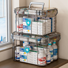 透明家用医药箱便携式家庭装大容量分类收纳药物医疗急救收纳盒子