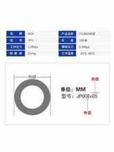 A8L20公斤高压夹纱气管小风炮防爆包纱气鼓PU夹纱管8软管16*12mm