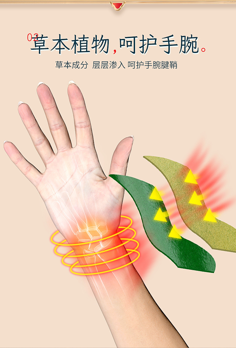 妙艾堂艾草腱鞘贴 手腕大拇指手指鼓包关节艾灸贴手指腱鞘膏贴_日用