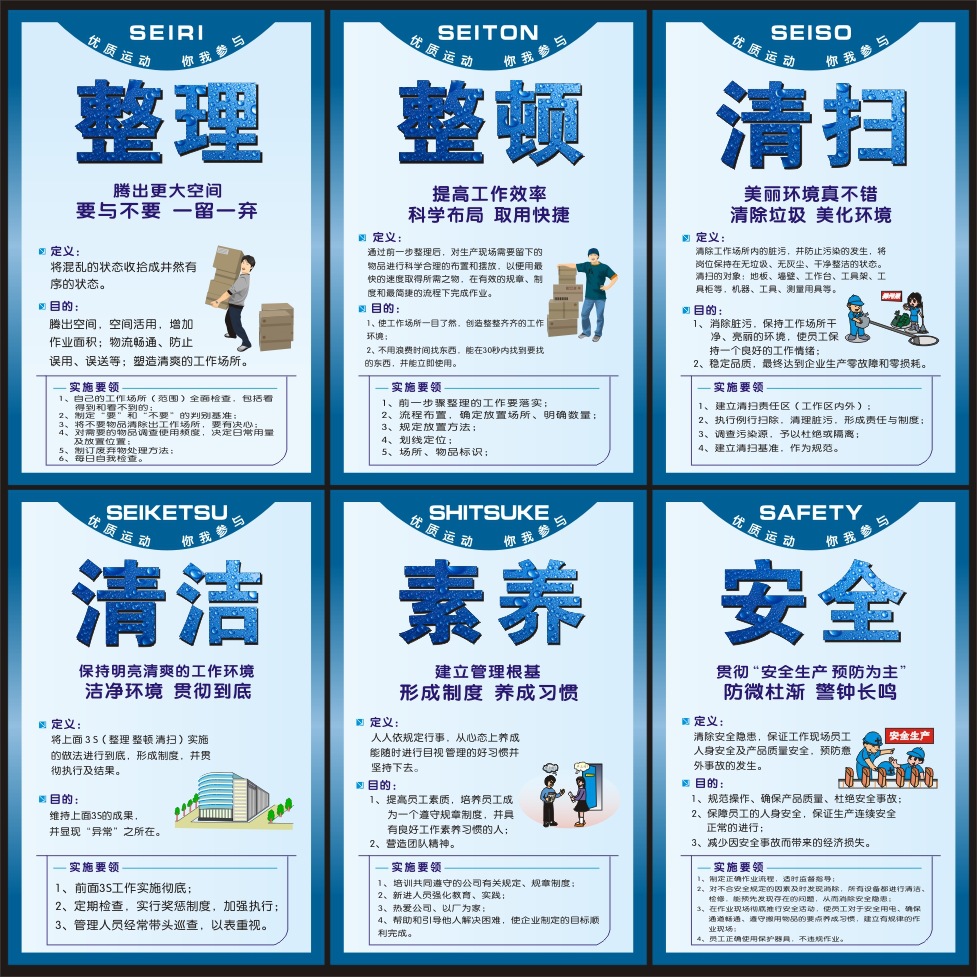 6s管理现场标牌 5s 7s 8s工厂公司车间标语挂图 提标示识牌警示牌