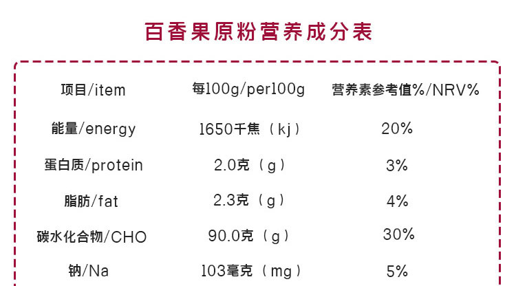 经先进的喷雾干燥工艺精制而成,保持了新鲜百香果的营养成份和香味,是