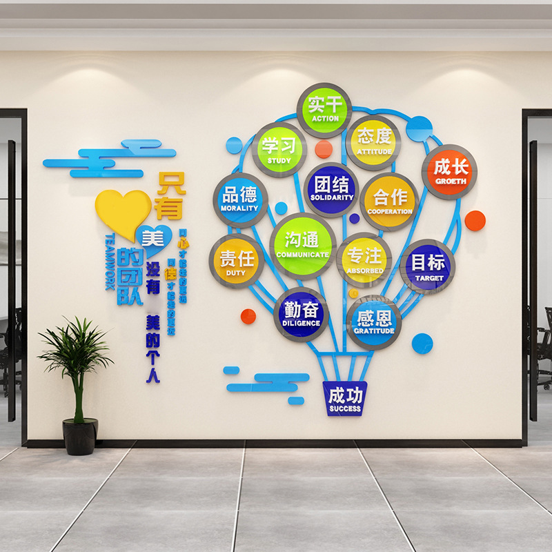 办公室墙面装饰企业文化背景公司标语会议团队励志销售贴纸亚克力