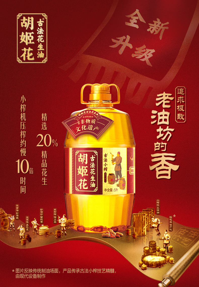 【工厂】胡姬花古法小榨花生油礼盒食用油植物油粮油节日礼品套装