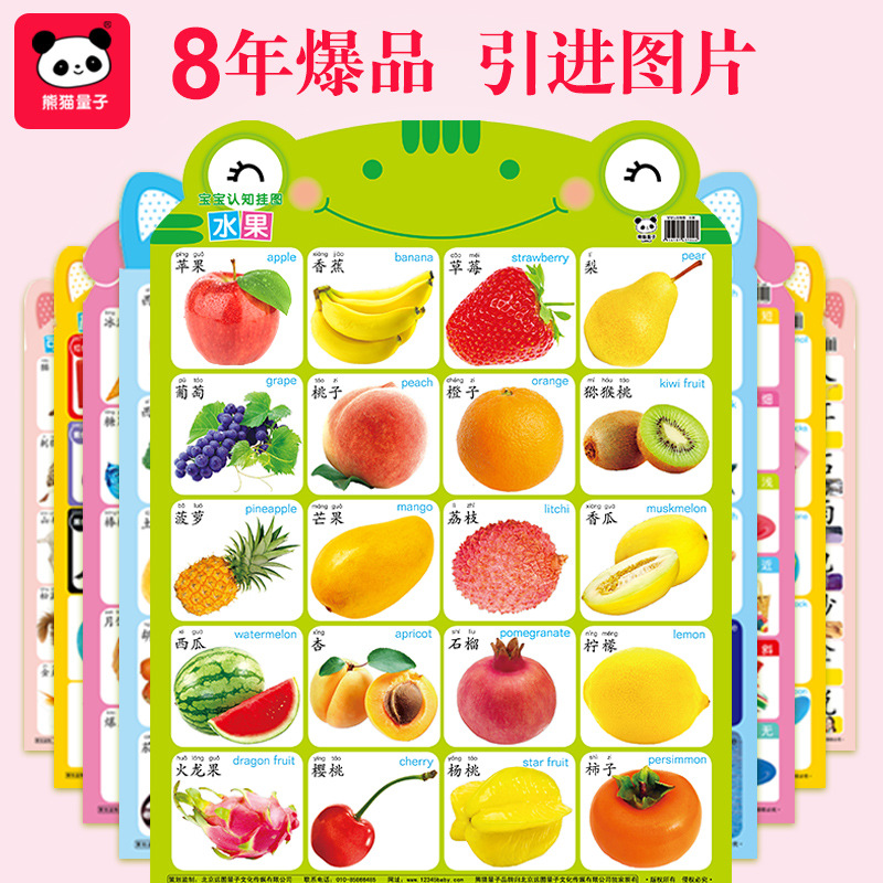 宝宝认知挂图儿童识字全套墙贴画婴儿启蒙挂图数字动物水果挂图