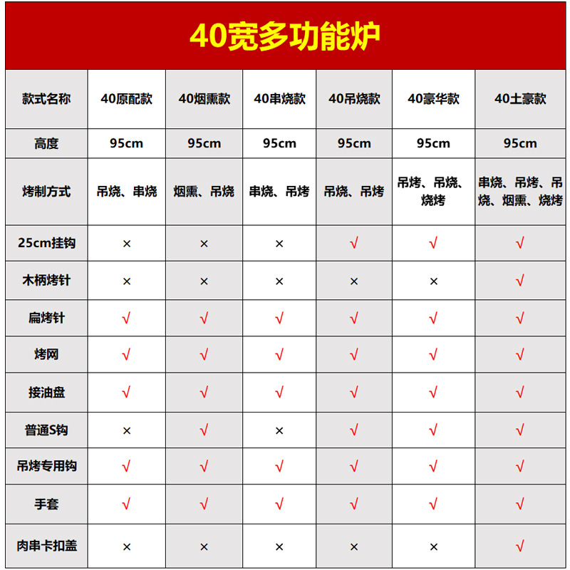 木炭烤炉家用烤串烤肉烟熏腊肉户外便携烧烤炉烤鸡烤鸭烤羊腿吊炉