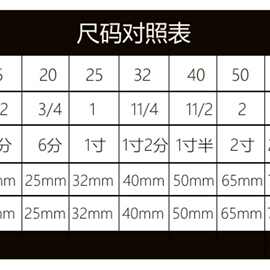 国标玛钢镀锌侧大三通 丝口异径三通 内螺纹变径三通 规格齐全
