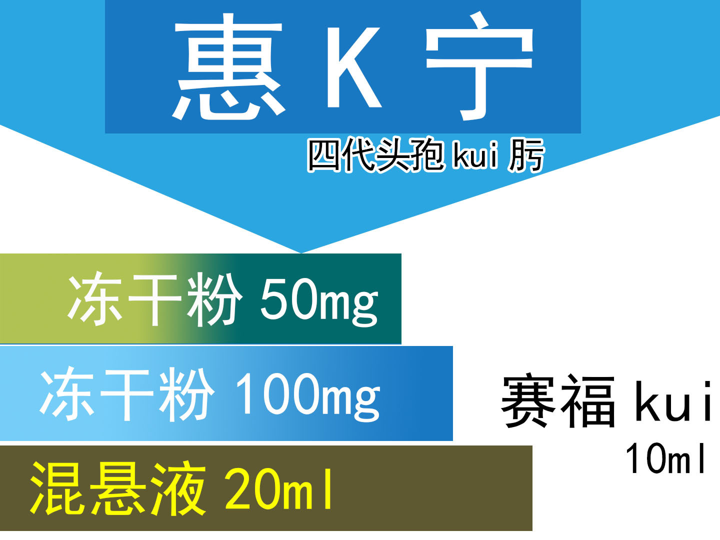 惠宠物四代头孢冻干粉50mg 100mg喹肟20ml远征赛福魁10ml巧乐林