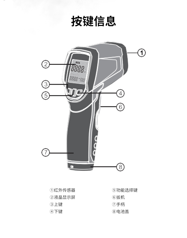 华盛昌dt-835/dt-836工业测温仪高精度环形激光红外线测温仪手持