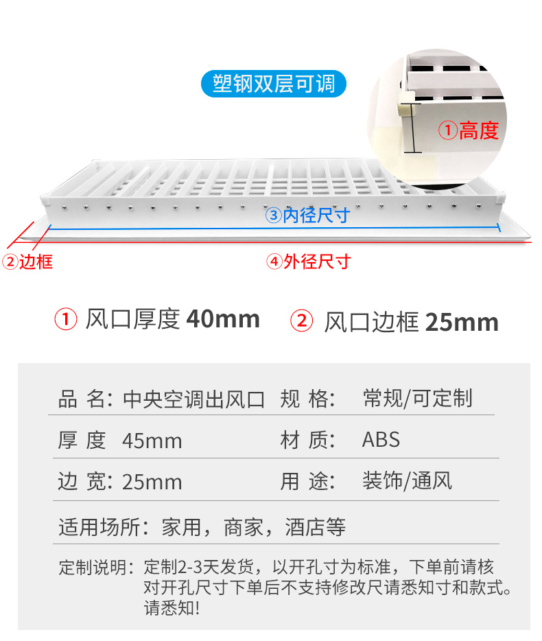 到货尺寸不对,补发!您对风口定制有什么疑虑呢?怕尺寸不精准?