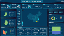 工地扬尘监测大数据在线监管平台 扬尘监控数据大屏 扬尘监测APP