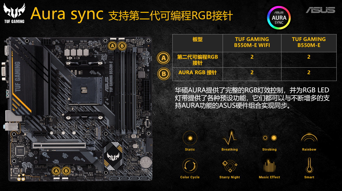 适用于华硕(asus)tuf gaming b550m-e主板 (amd)