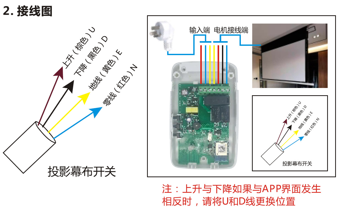 涂鸦窗帘开关 电动投影幕布自动升降无线遥控开关 幕布无线开关