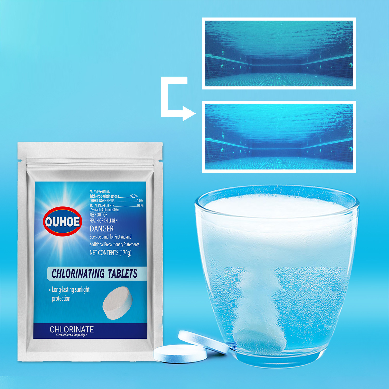 Ouhoe Swimming Pool Effervescent Tablets Landscape Water Hydrotherapy Pool Jacuzzi Clean Water Quality Effervescent Tablets