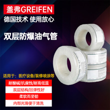 涂料管双层油漆管耐压耐高温低温防爆尼龙PU涂料输送耐酸碱耐腐蚀