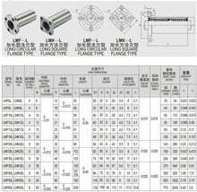 YTP加长圆法兰直线轴承LMF6/8/10/12/16/20/25/30/35/40/50/60LUU