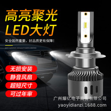 LED汽车大灯 H1 H4 9005大灯 汽车改装灯 质量稳定 工厂直销