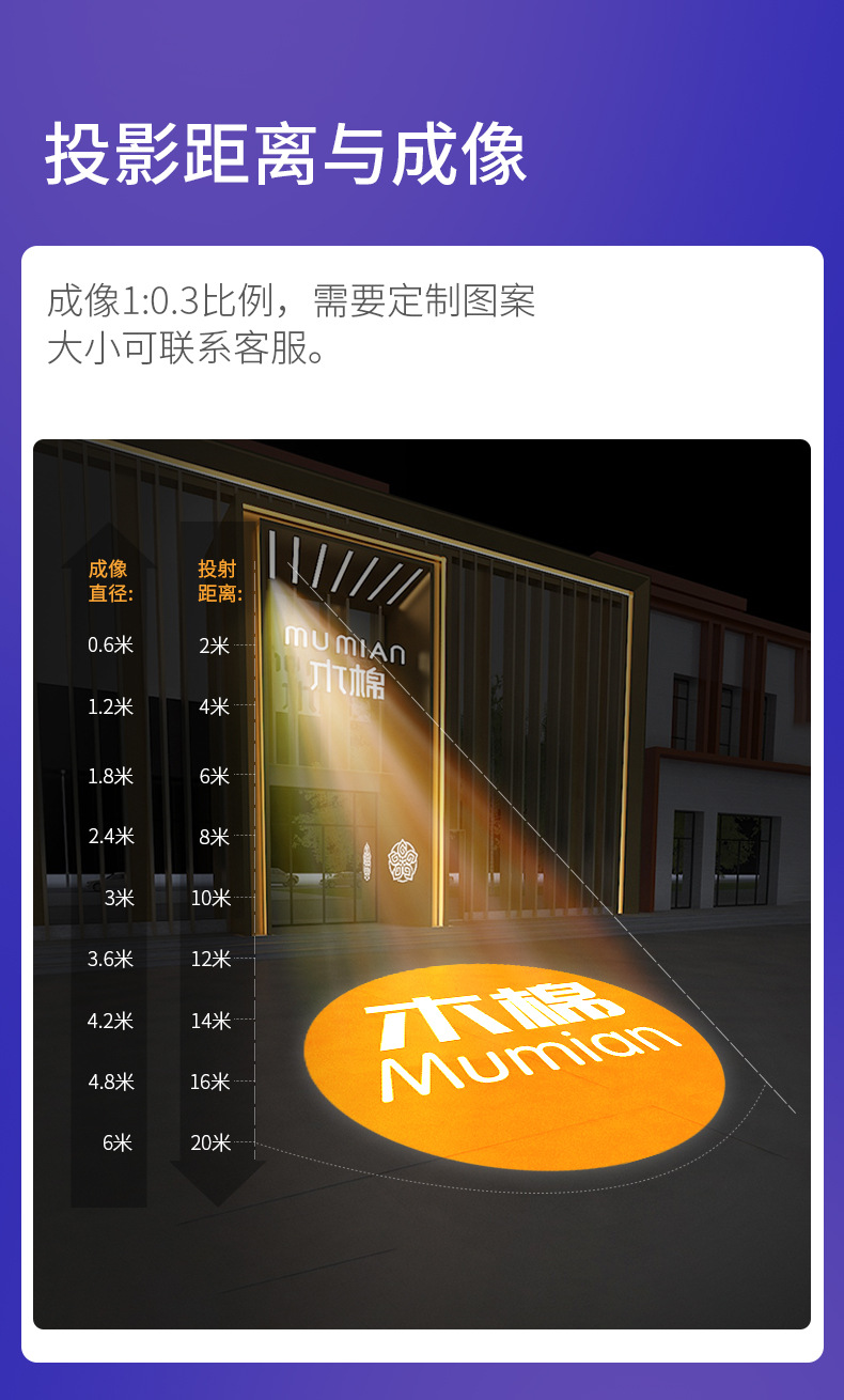 广告投影灯logo射灯带文字图案户外防水定制店铺招牌门头投射灯