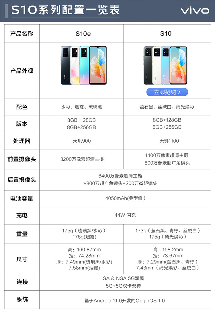 vivo s10e 6400万高清影像轻薄外观天玑800处理器5g全网通手机