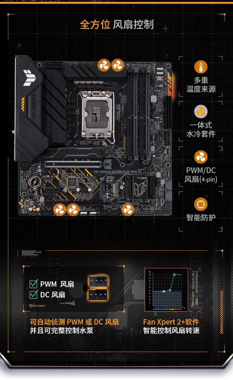 华硕tuf gaming b660m-plus/wifi d4 重炮手台式机电脑游戏主板