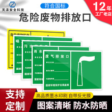 铝制噪音污水废气废物排放口警示标牌全套危险废物贮存场所标识牌