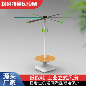 批发大风力工业 商业立式落地防水大风扇 室外球场无刷风扇-阿里巴巴