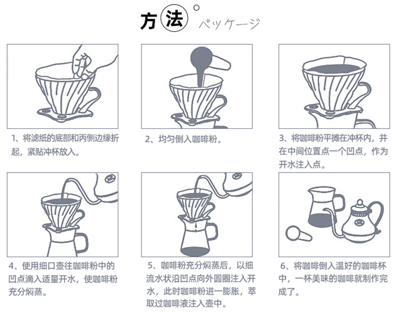 跨境陶瓷咖啡漏斗过滤杯锥形螺旋纹过滤器滴漏器手冲滤杯咖啡器具