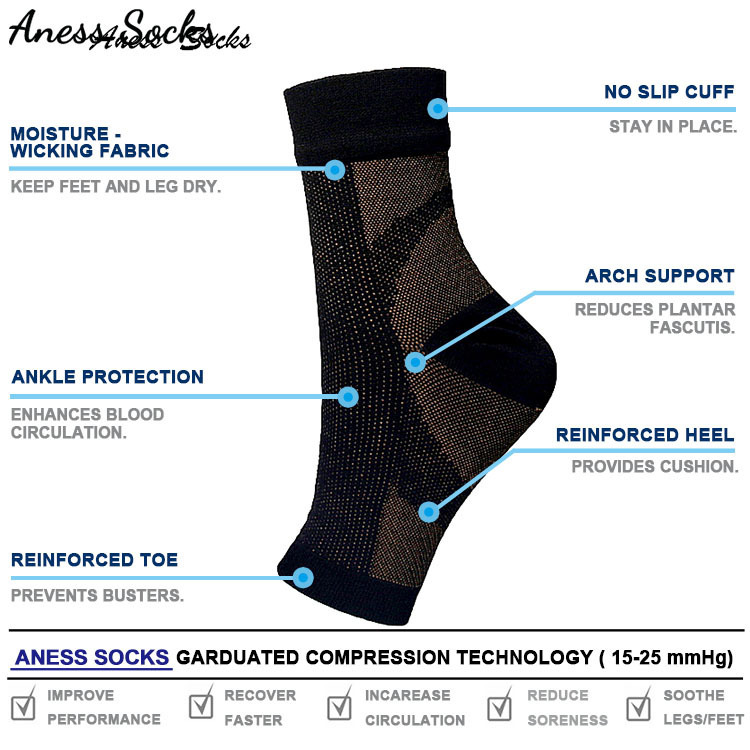 European and American Sports Calf Socks Outdoor Fitness Compression Socks Compression Stockings Skipping Rope Ankle and Wrist Guard Foot Sock Elastic Cycling Socks