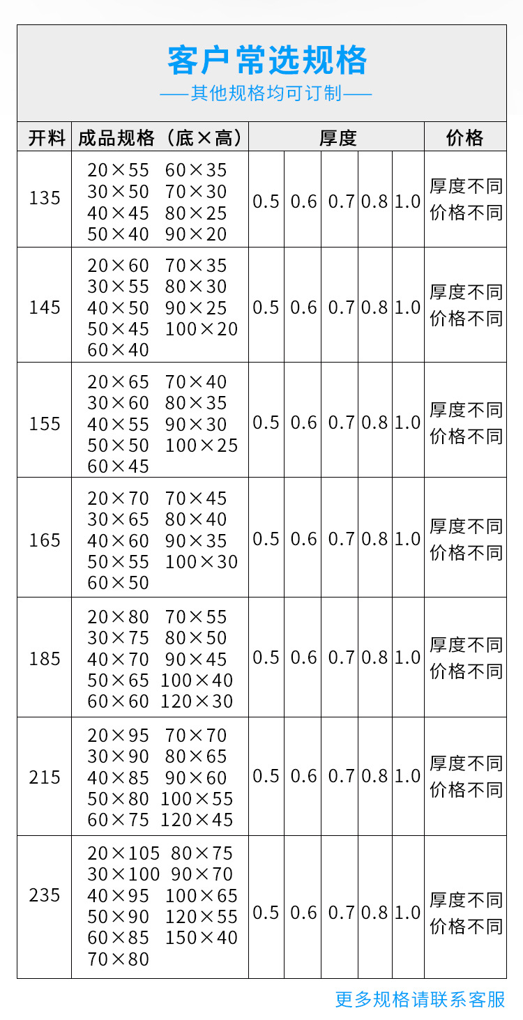 方形铝材规格表图片