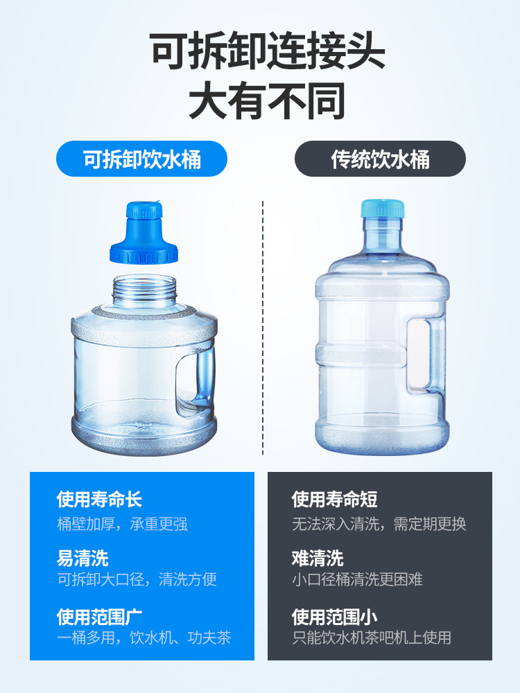 4waz批发可拆洗饮水机桶转换盖大口径加厚塑料桶装纯净水桶家用储