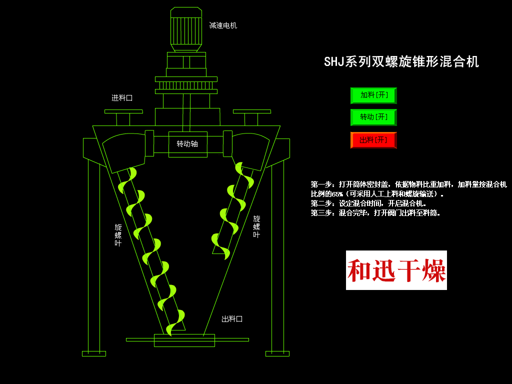 不锈钢锥形双螺杆混合机 宠物粮双螺杆混合机 调味品混料机