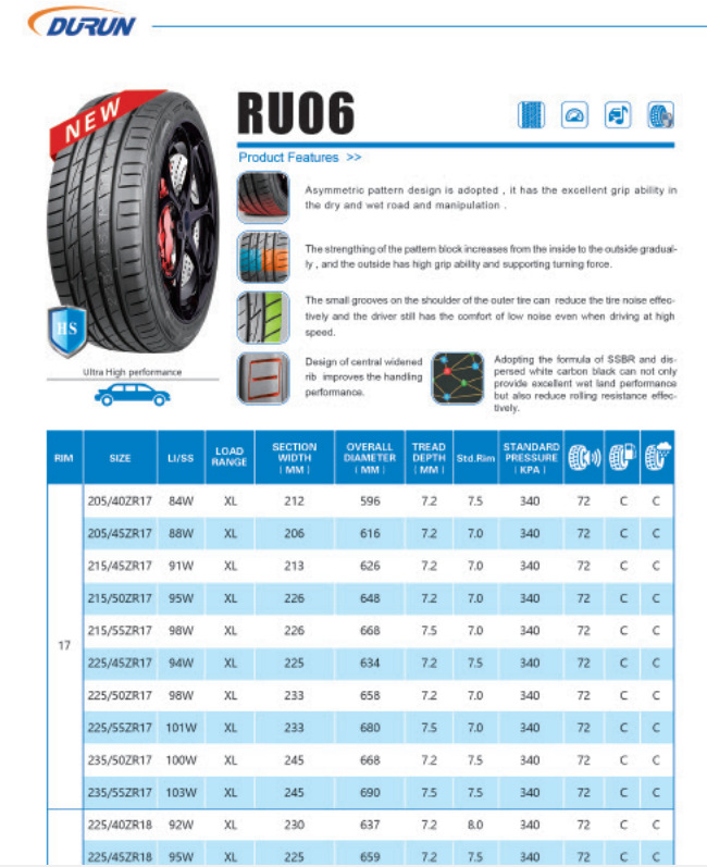 厂家供应盾轮轮胎 durun 205/40zr17 三包质量可出口