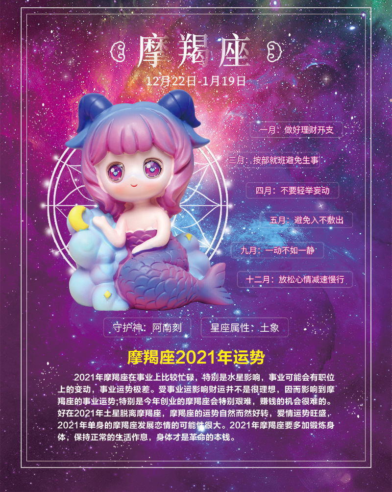 厂家现货十二星座惊喜盲盒手办玩具潮玩桌面装饰品生日礼物