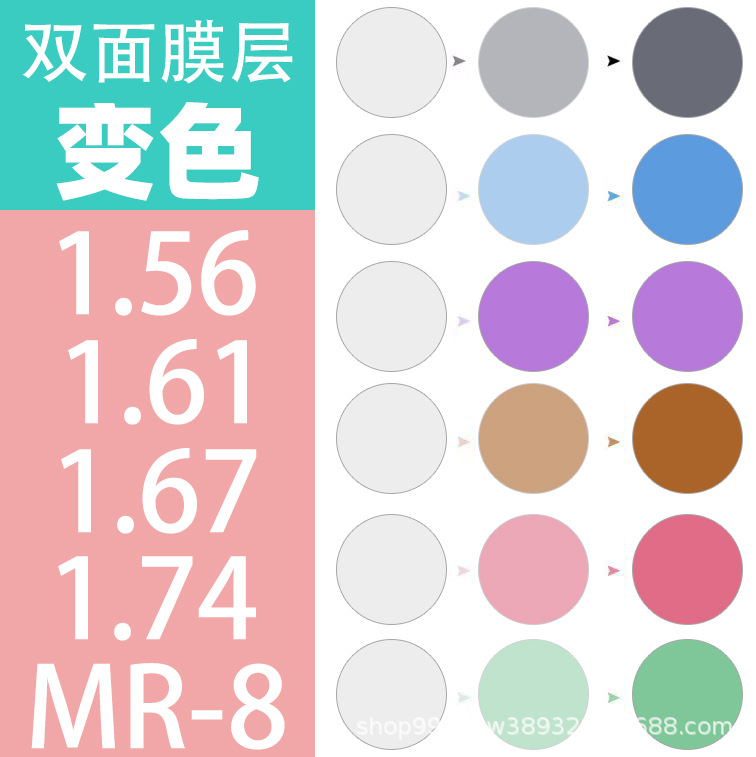 1.67膜变镜片1.61变色镜片1.56基变灰茶粉紫蓝1.74近视MR-8防蓝光