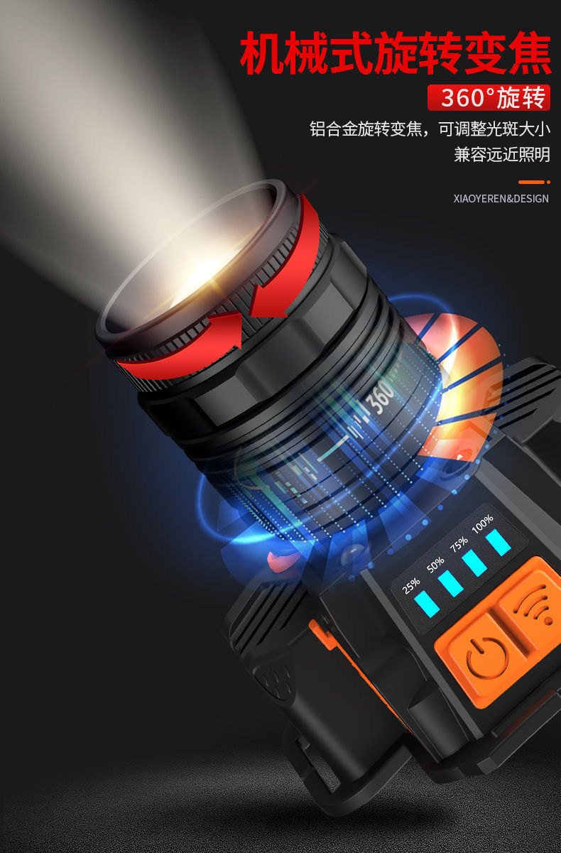 包邮小野人led头灯强光充电户外夜钓鱼远射手电筒超亮头戴式