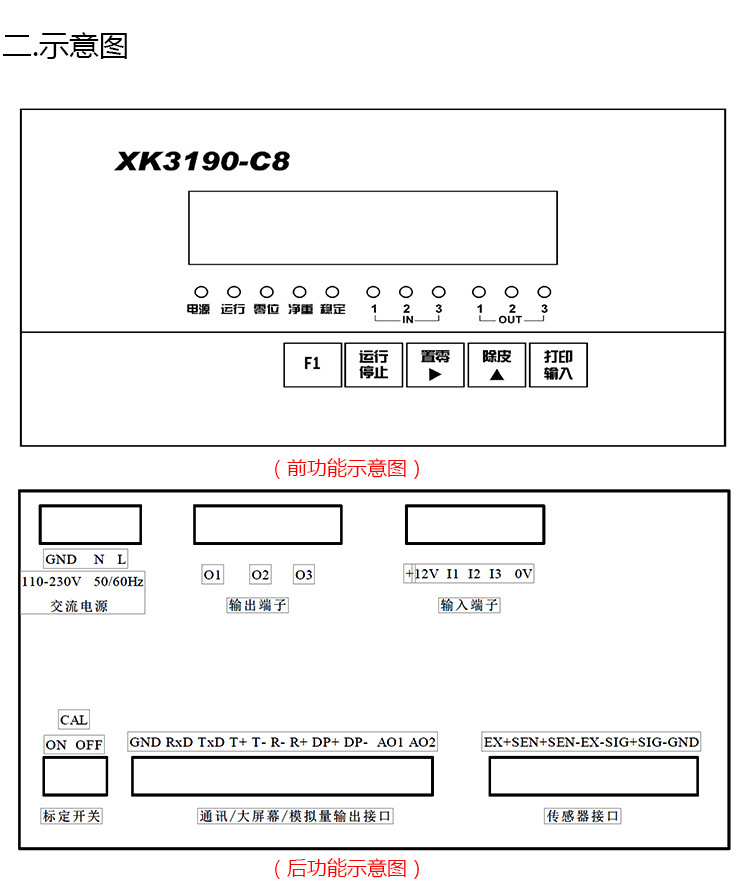 上海耀华xk3190-c8 仪表