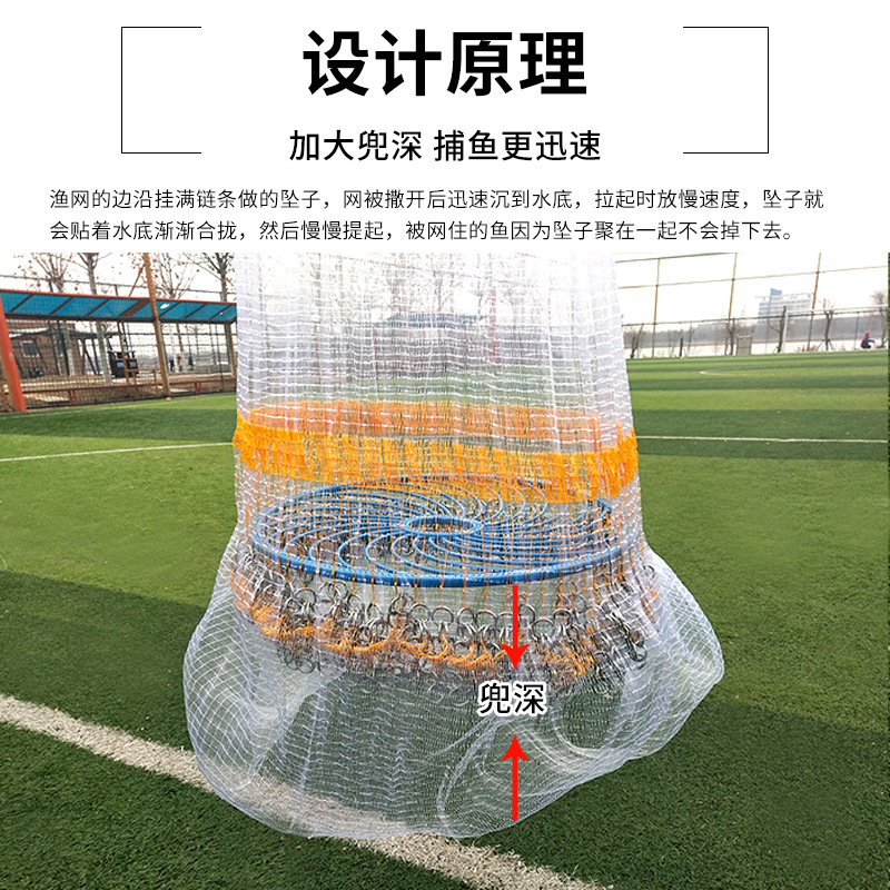 传统手工大力马铁链撒网手抛网大飞盘渔网圆盘自动铅坠带兜鱼网