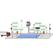 电子地磅汽车衡无人值守称重系统 模拟汽车衡 数字式地磅 包安装